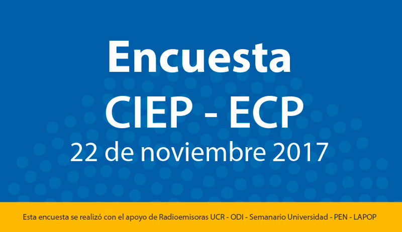 Estudio sobre la encuesta realizada por el CIEP y EPC en relación con las próximas elecciones