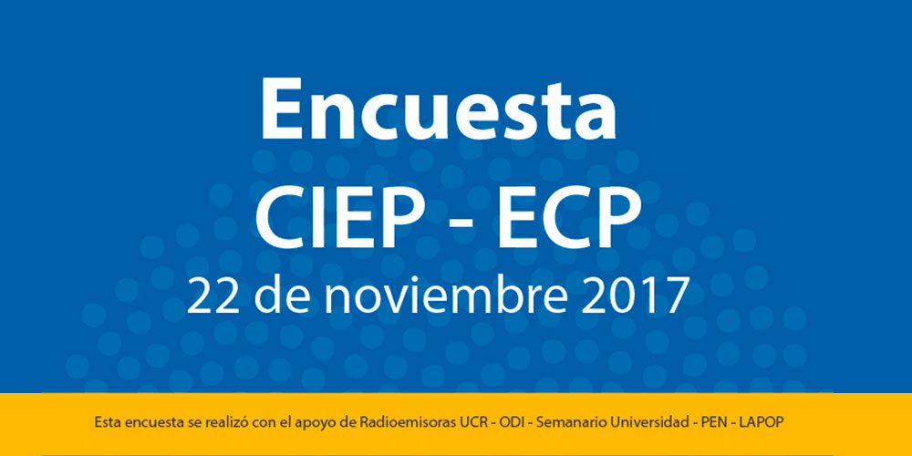 Estudio sobre la encuesta realizada por el CIEP y EPC en relación con las próximas elecciones