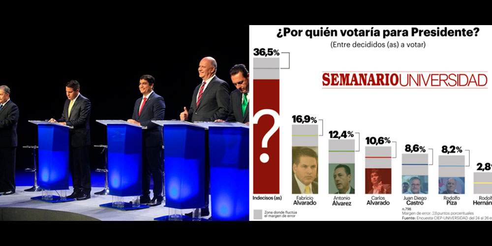 31 de enero: Horas decisivas, análisis de la última encuesta y debate, con Carlos Sandoval y Grettel Umaña. 